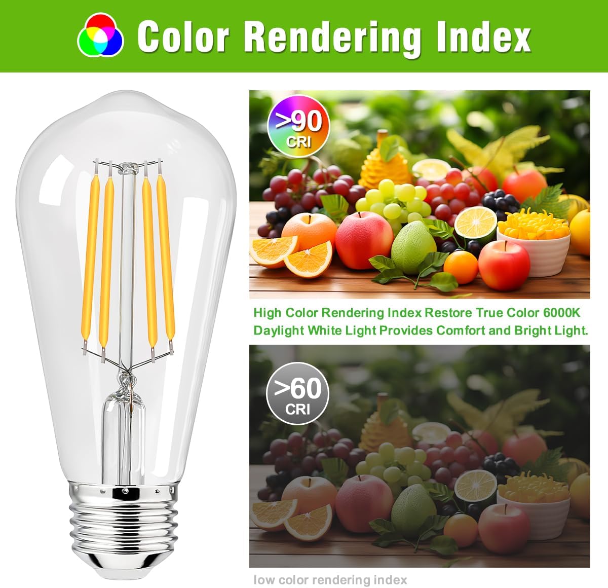 Shatterproof Edison LED Bulbs - Image 6